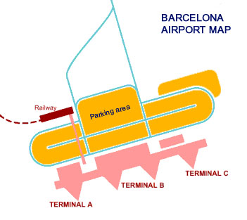 Barcelona Airport map